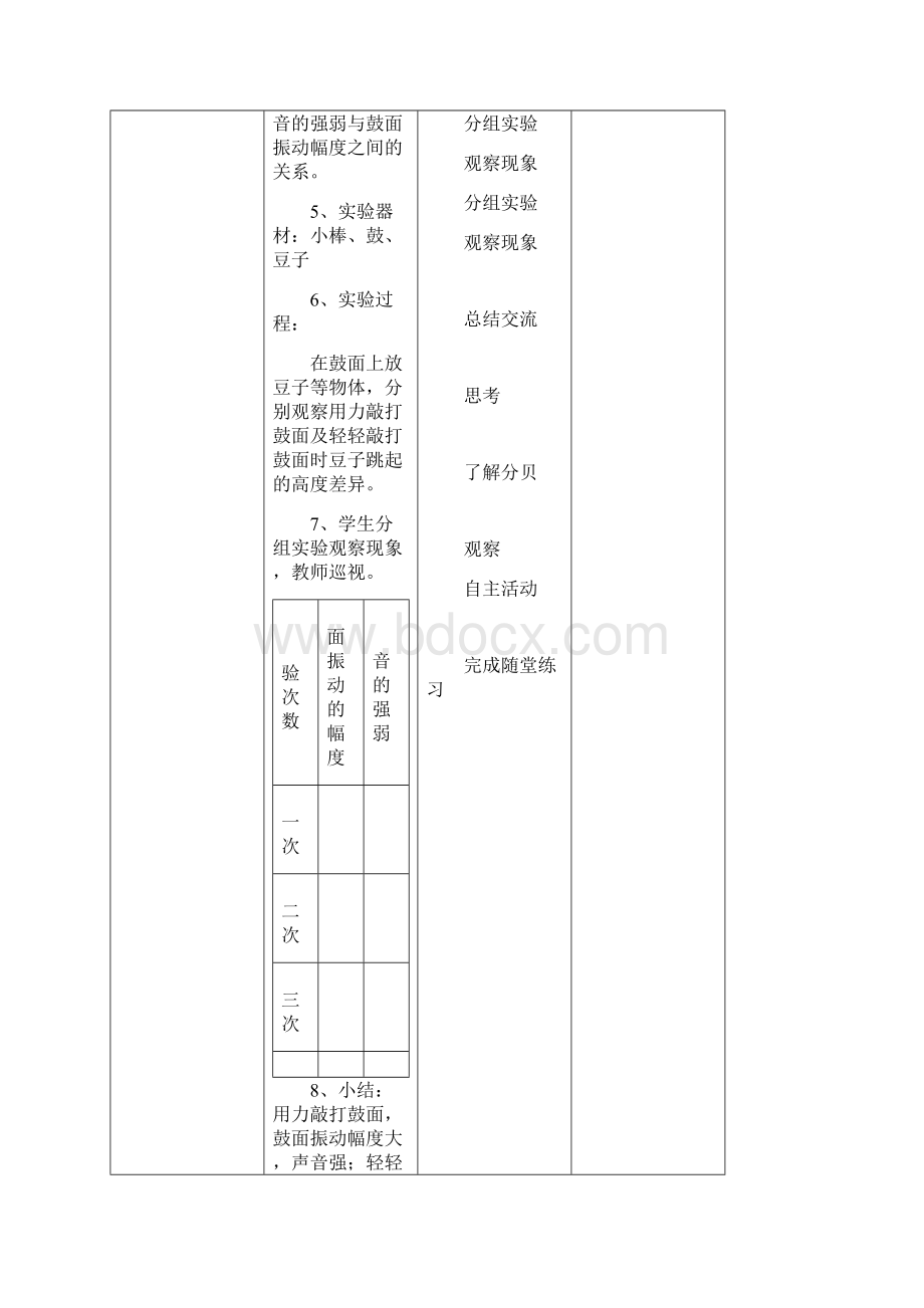 粤教粤科版小学科学四上第三单元第14课《声音的强弱》教案.docx_第3页