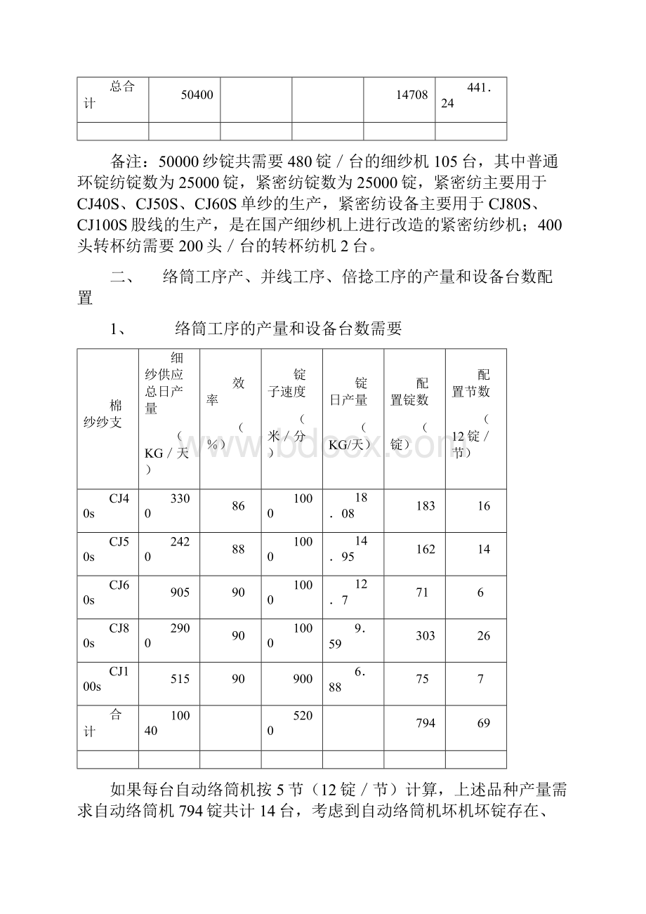 五万锭投资估算.docx_第2页