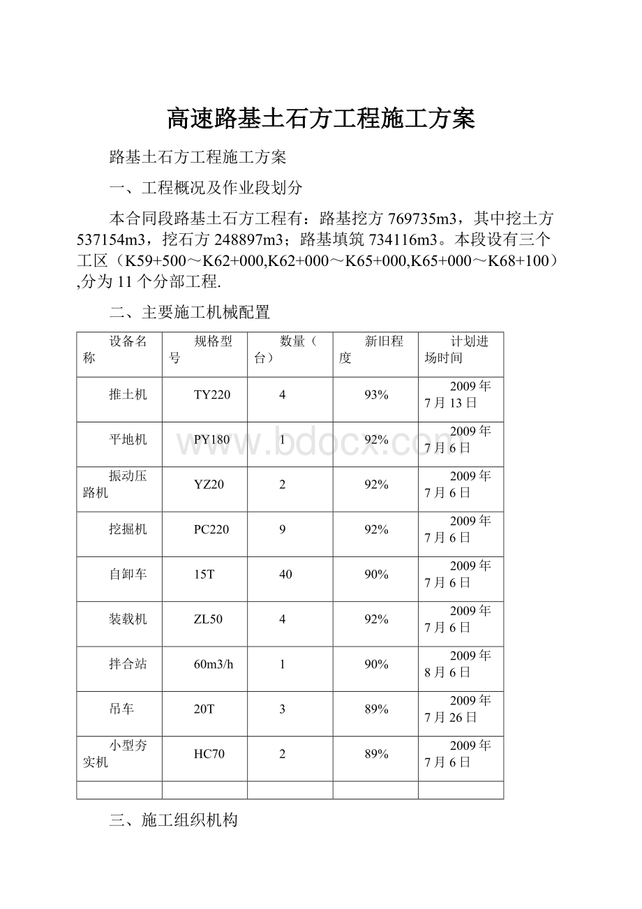 高速路基土石方工程施工方案.docx