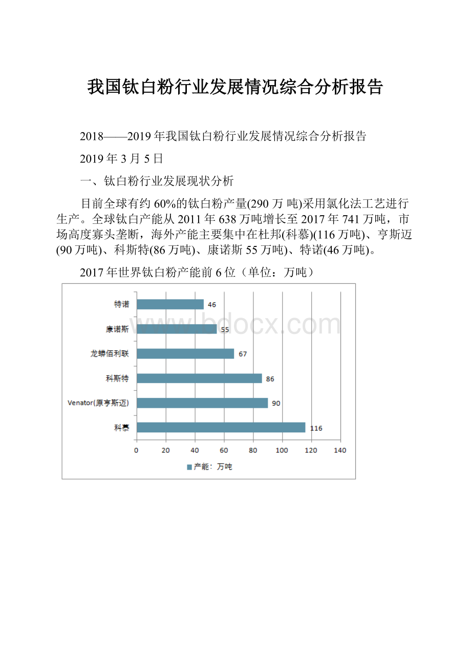 我国钛白粉行业发展情况综合分析报告.docx_第1页