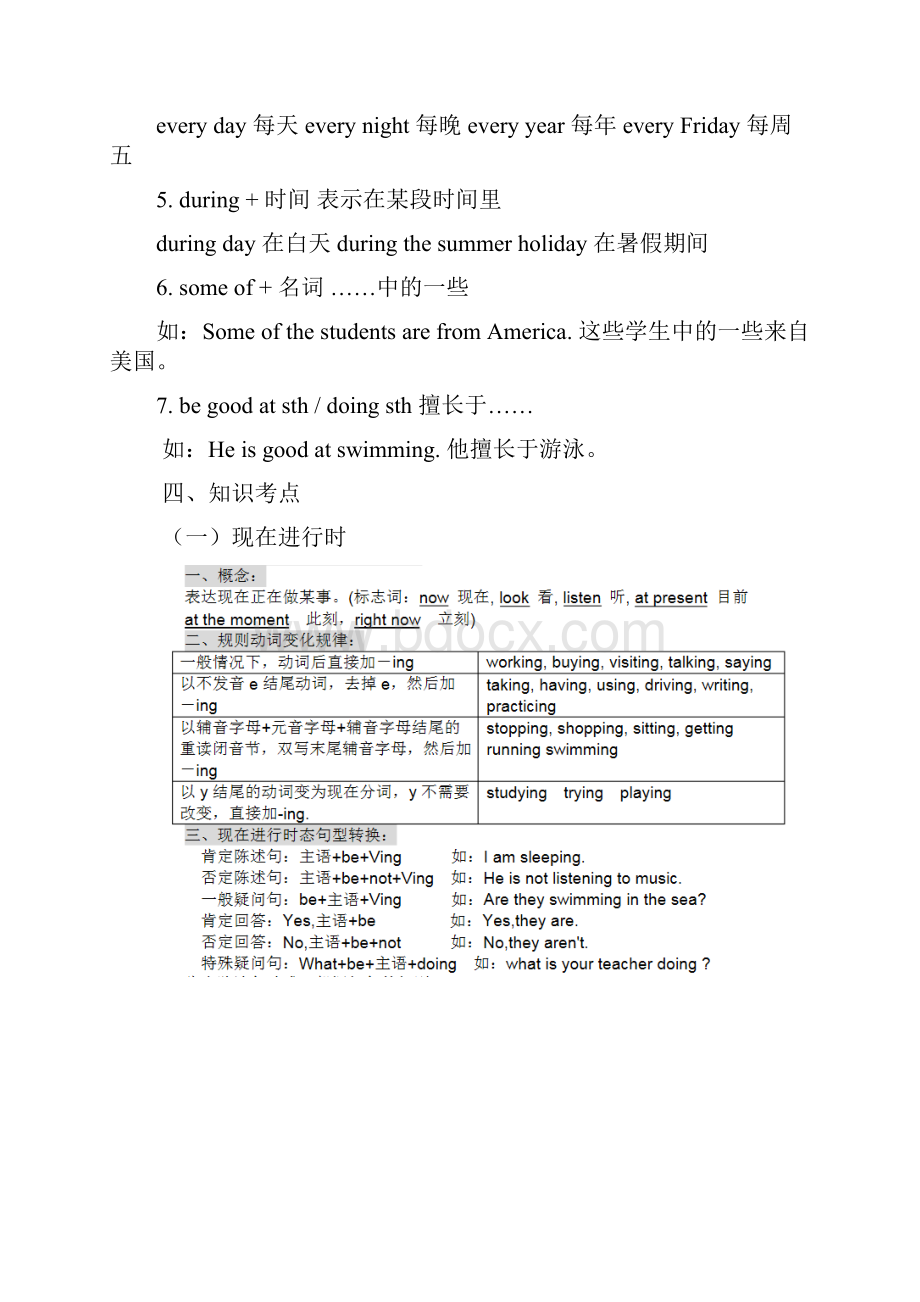 广州版五年级英语上册复习内容.docx_第2页