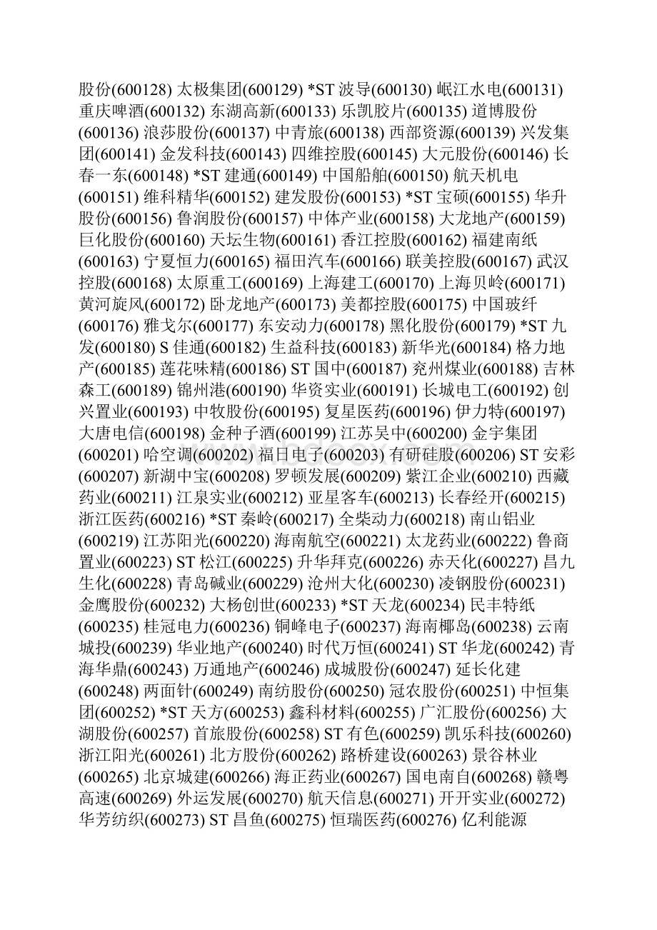 上海股票一览表分析.docx_第3页