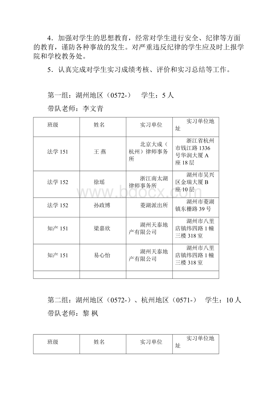 15级法学知产专业学生毕业实习分组.docx_第2页