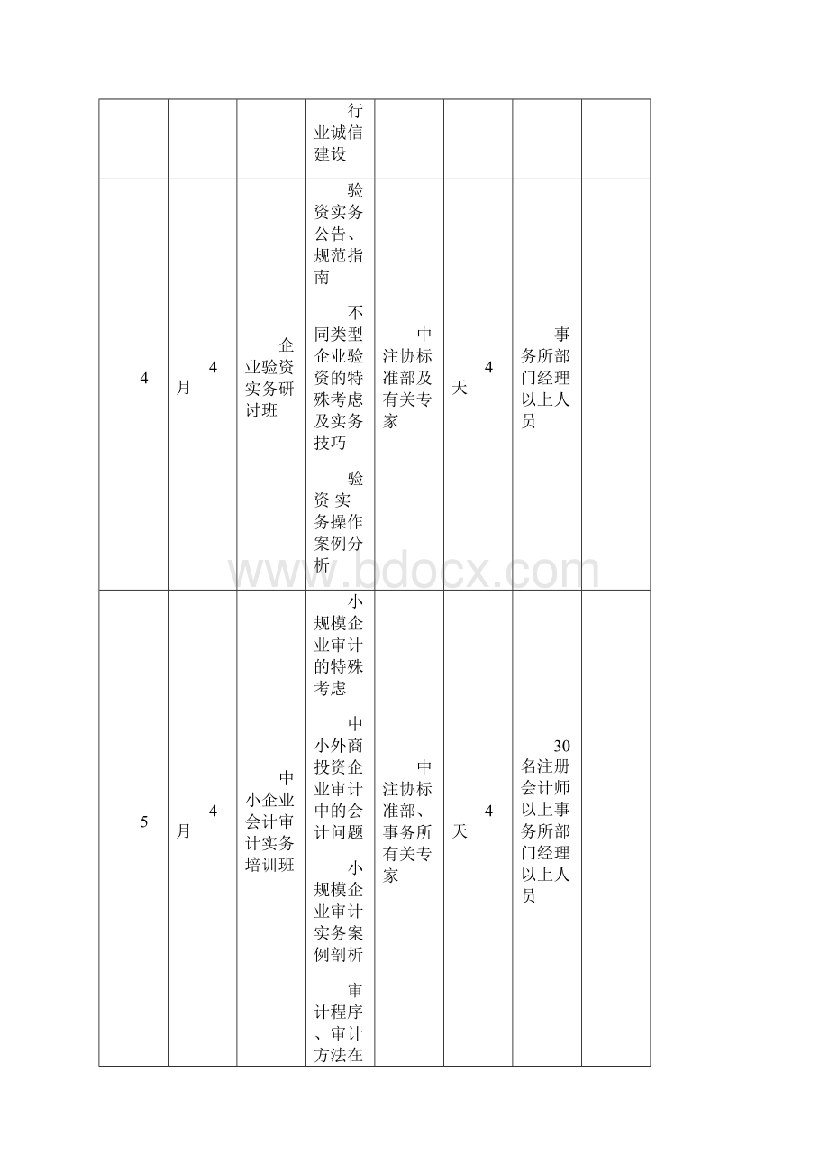 中国注册会计师协会委托上海国家会计学院培训计划.docx_第3页