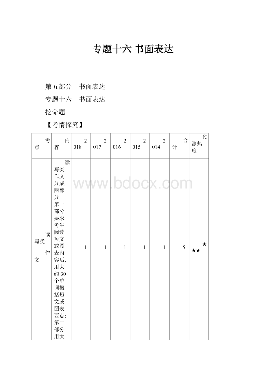 专题十六 书面表达.docx_第1页