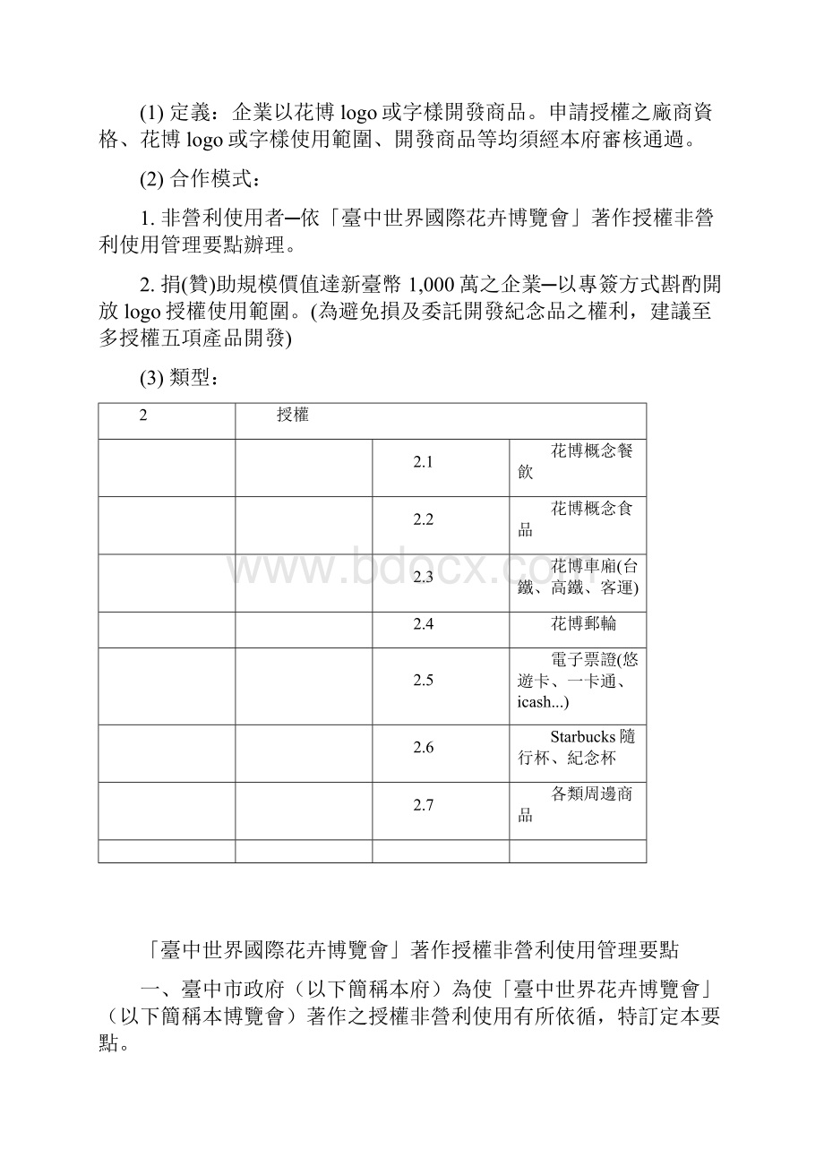 台中世界花卉博览会台中市大台中不动产开发商业同业公会.docx_第3页