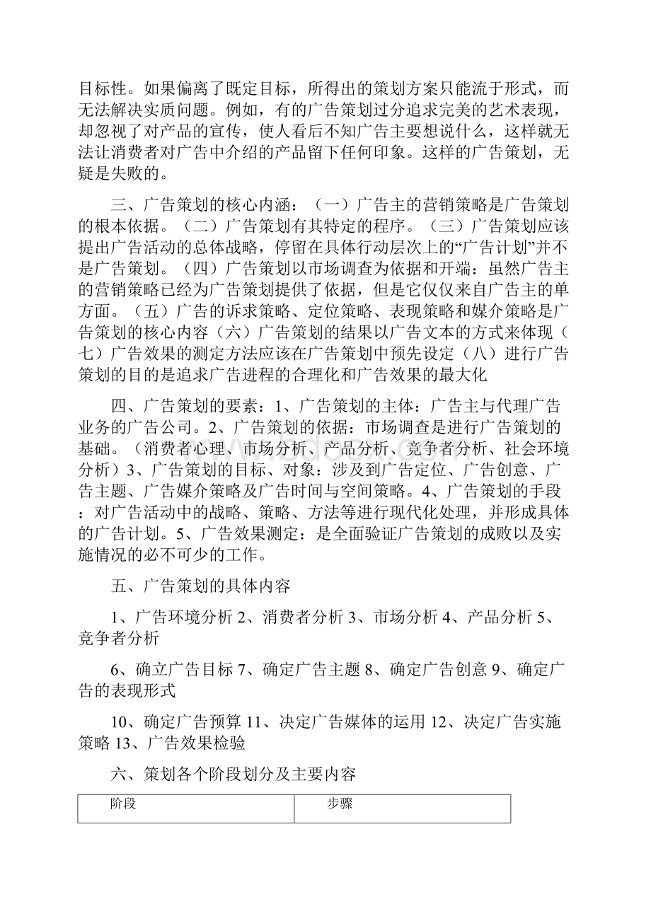 第五章广告计划.docx_第2页