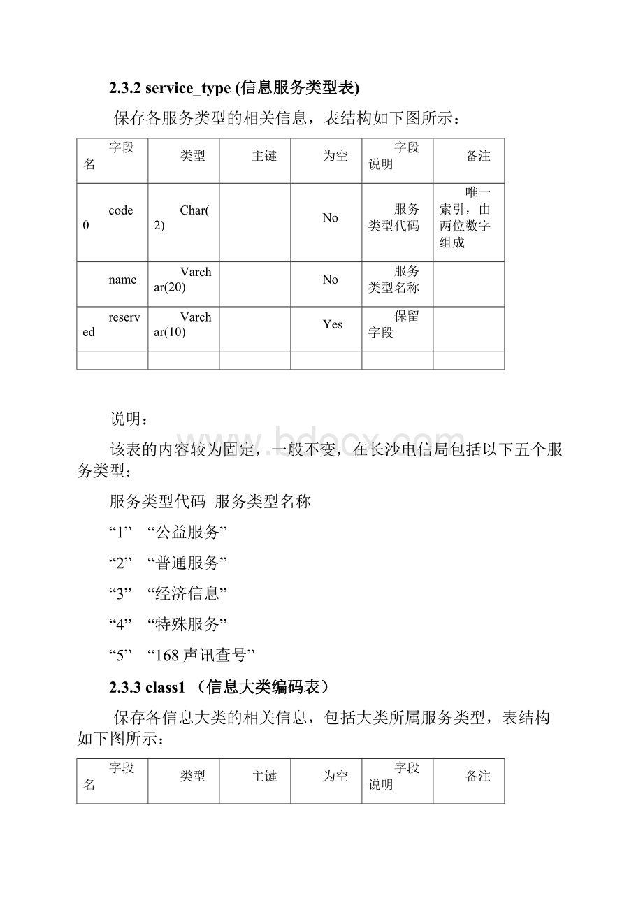 160后台维护用户手册.docx_第3页