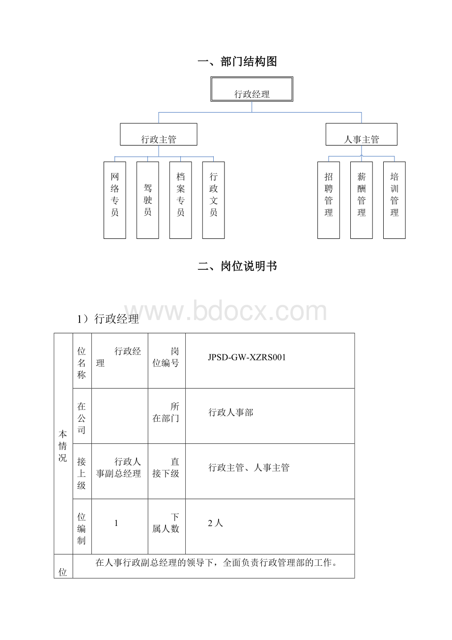 行政管理部岗位说明书.docx_第3页