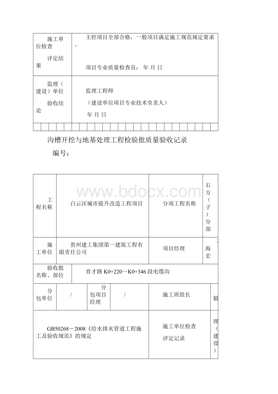 沟槽开挖与地基处理工程检验批质量验收记录表.docx_第3页