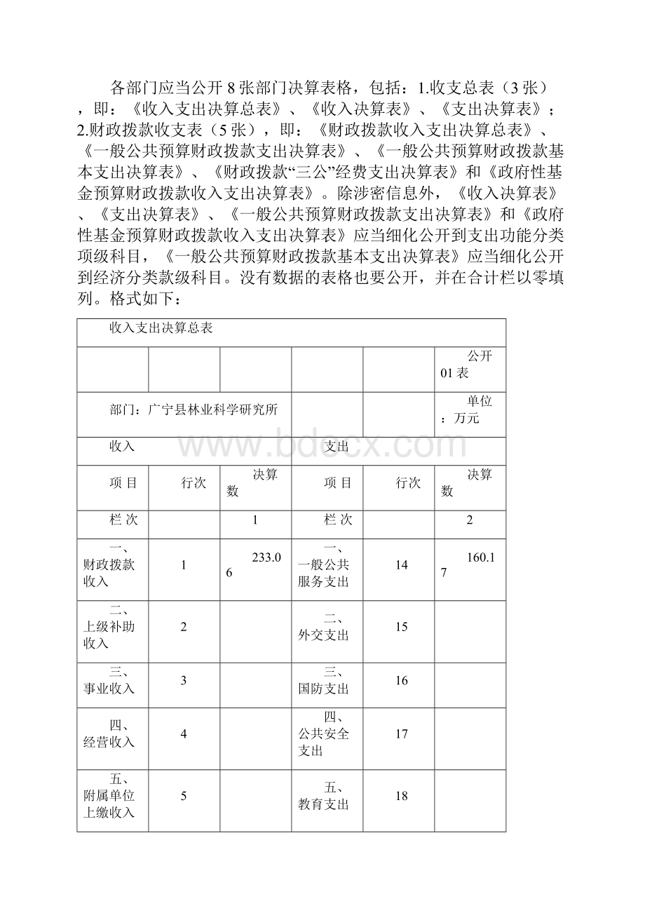 广宁林业科学研究所.docx_第3页