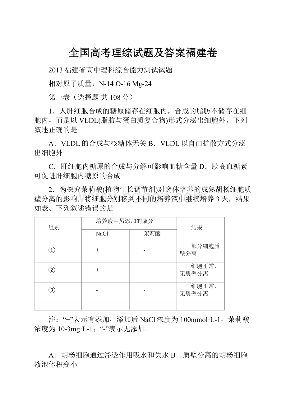 全国高考理综试题及答案福建卷.docx