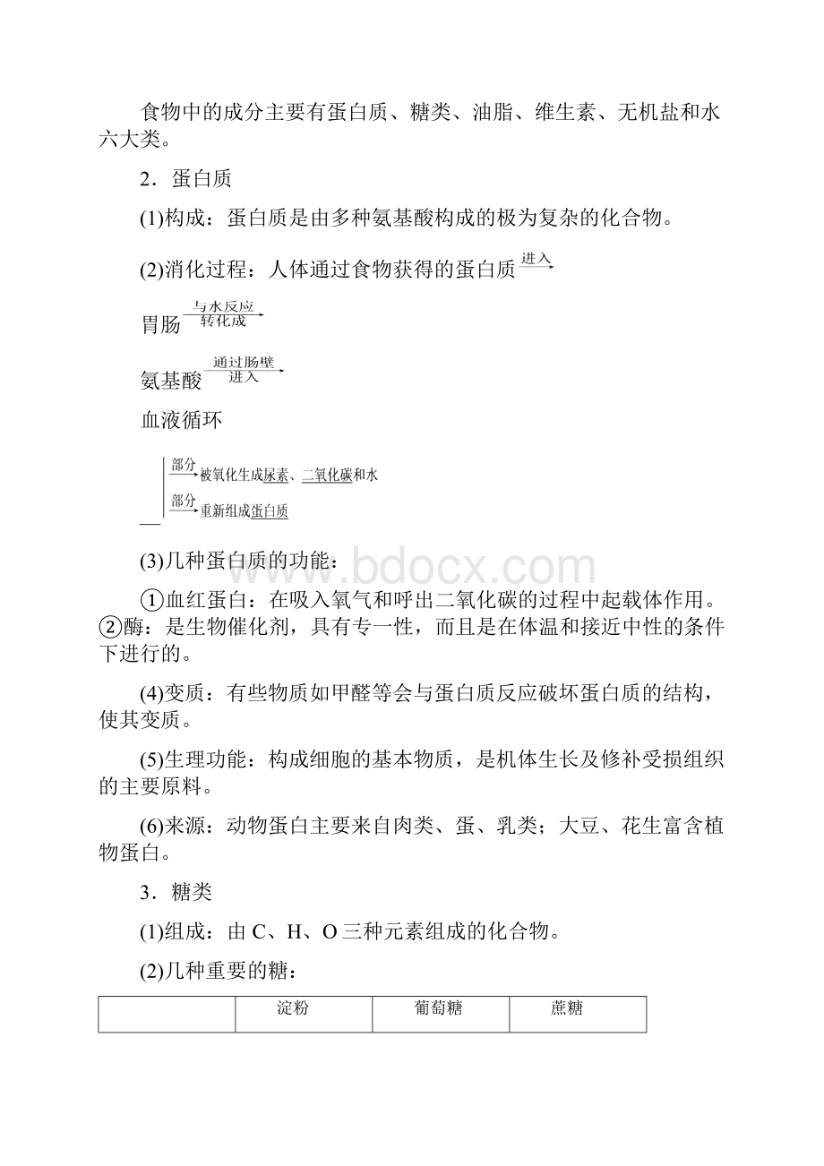 中考化学总复习人教版精讲精练第12单元 化学与生活.docx_第2页