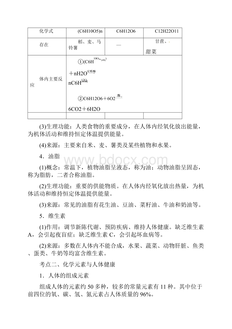 中考化学总复习人教版精讲精练第12单元 化学与生活.docx_第3页