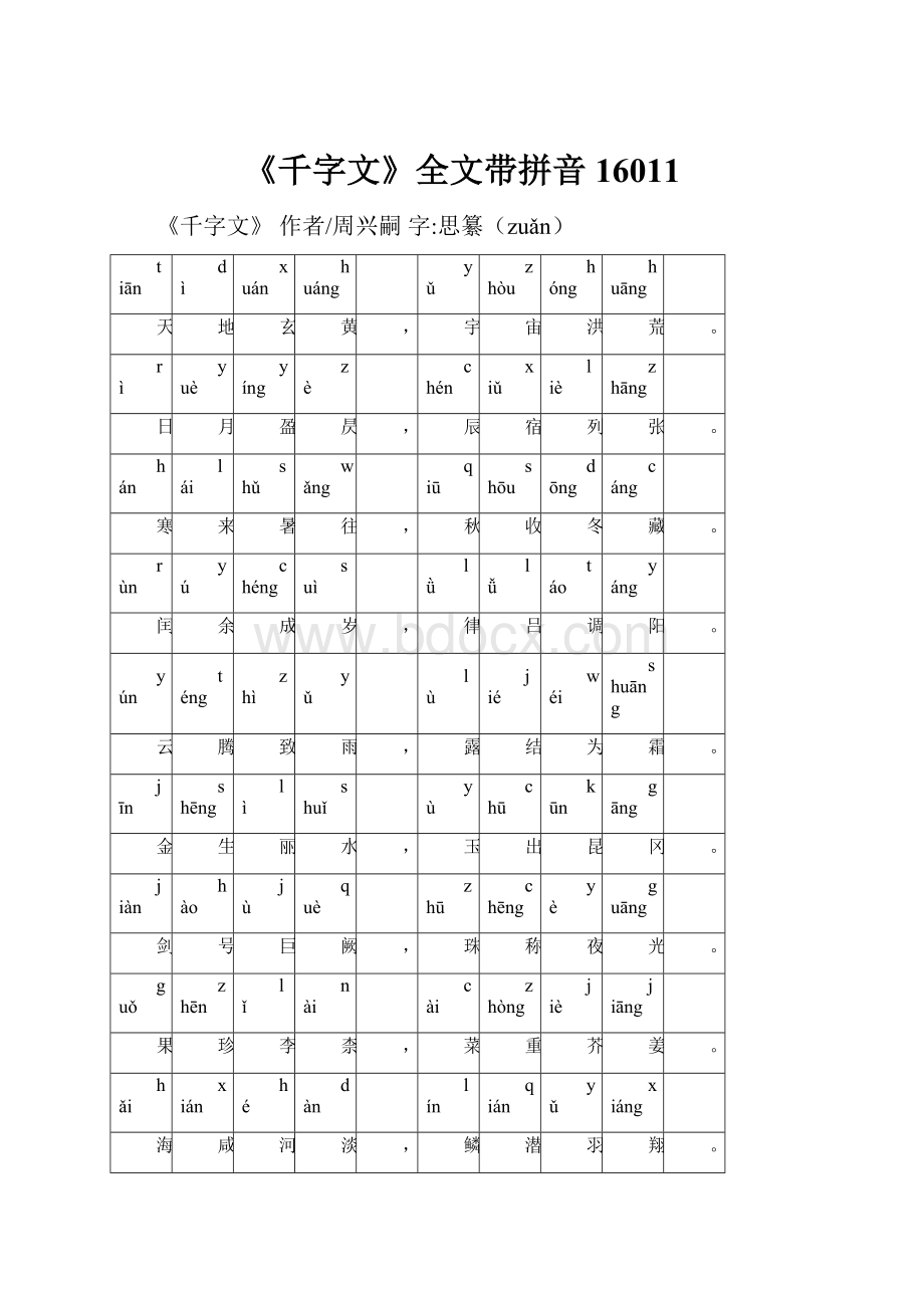 《千字文》全文带拼音16011.docx_第1页