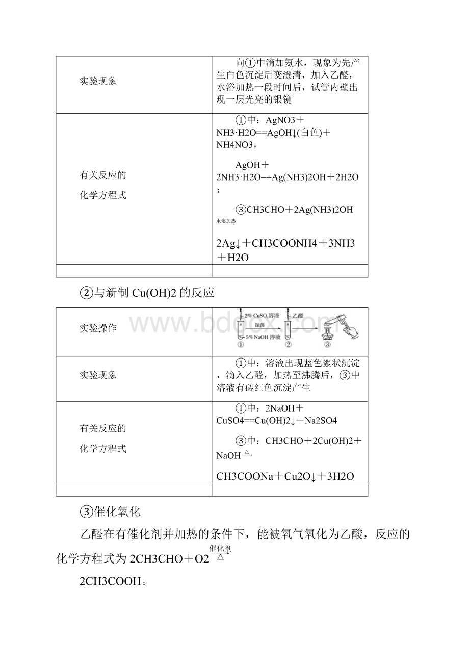 学年高中化学专题4烃的衍生物第三单元醛羧酸第1课时醛的性质和应用教学案苏教版选修5.docx_第2页