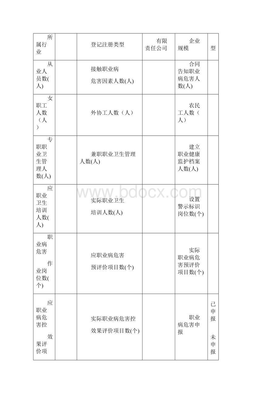 《职业卫生档案》doc.docx_第2页