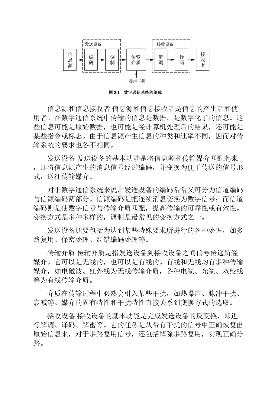 第二章 数据通信理论基础教材.docx_第2页