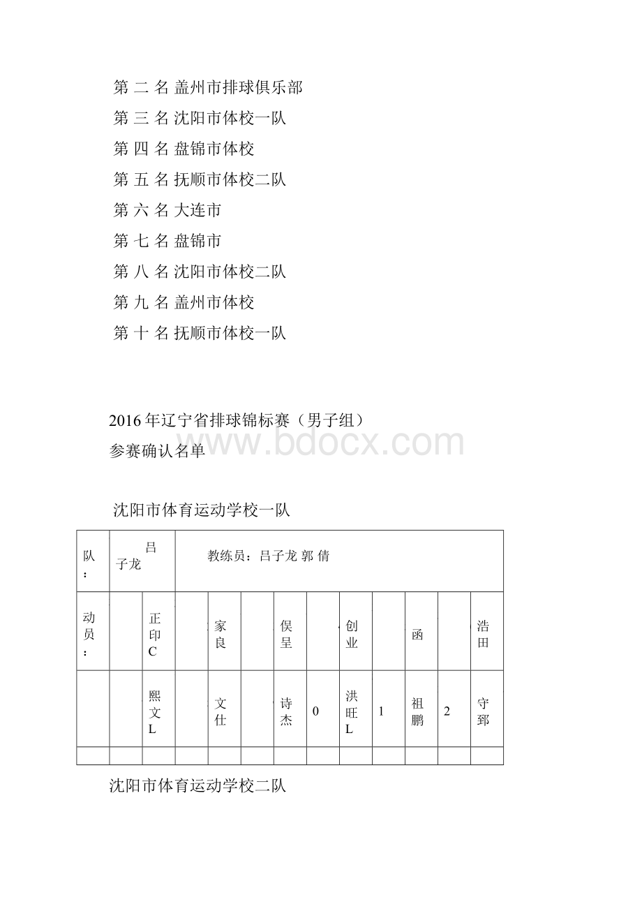 宁省排球锦标赛男子组.docx_第3页