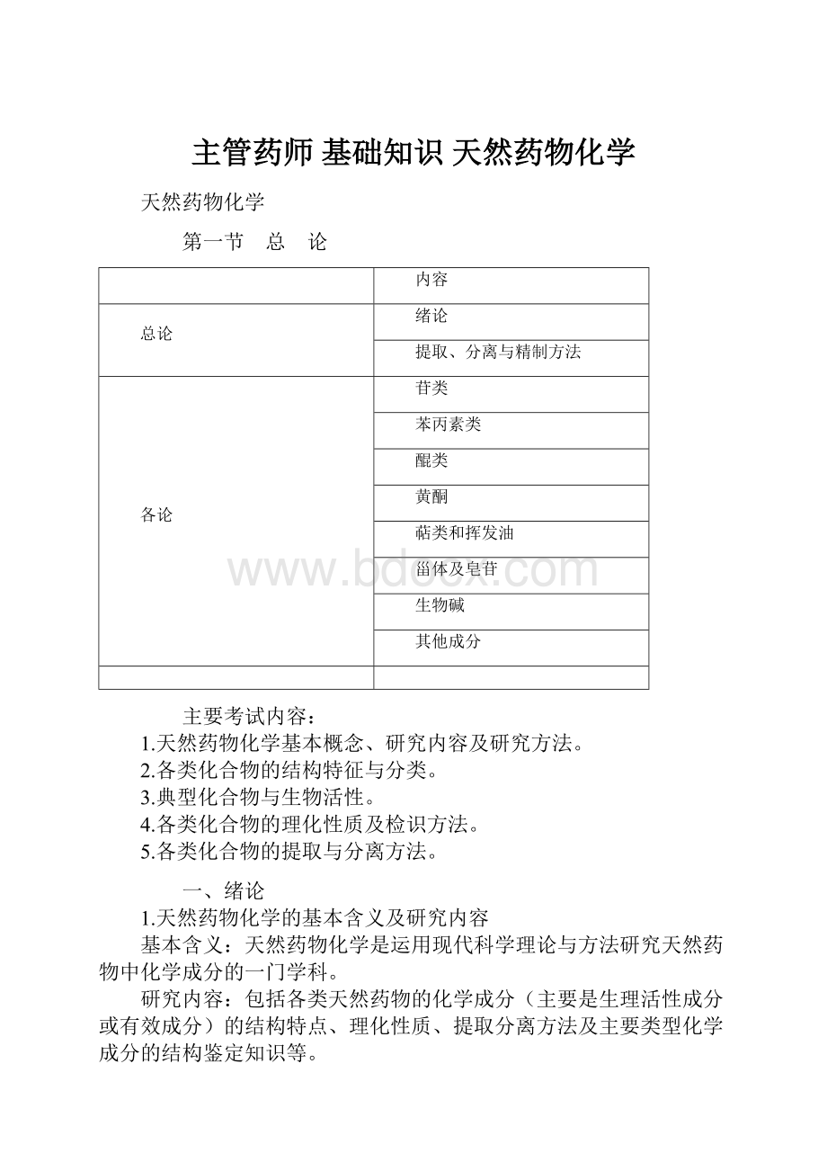 主管药师 基础知识 天然药物化学.docx