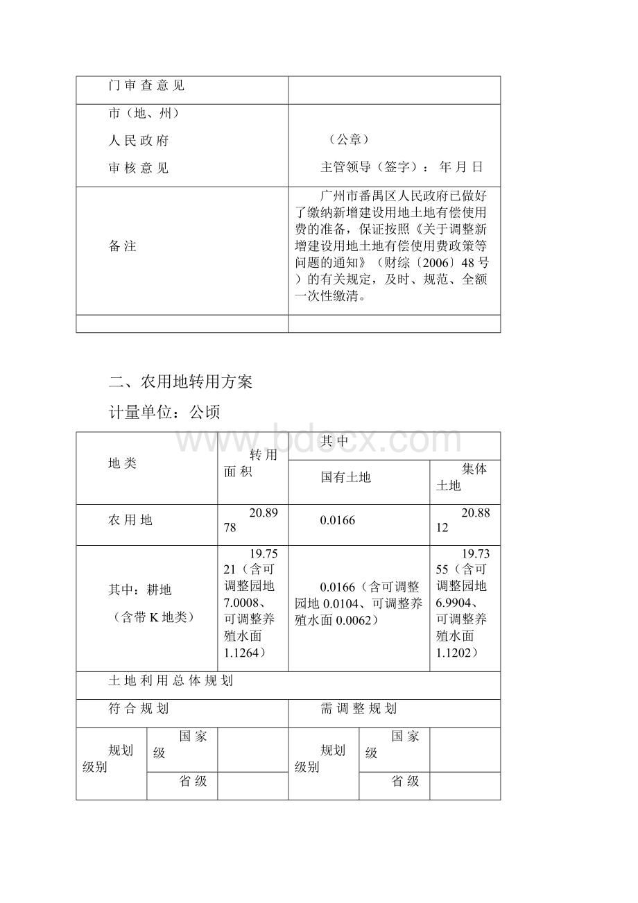 建设用地项目呈报材料.docx_第3页