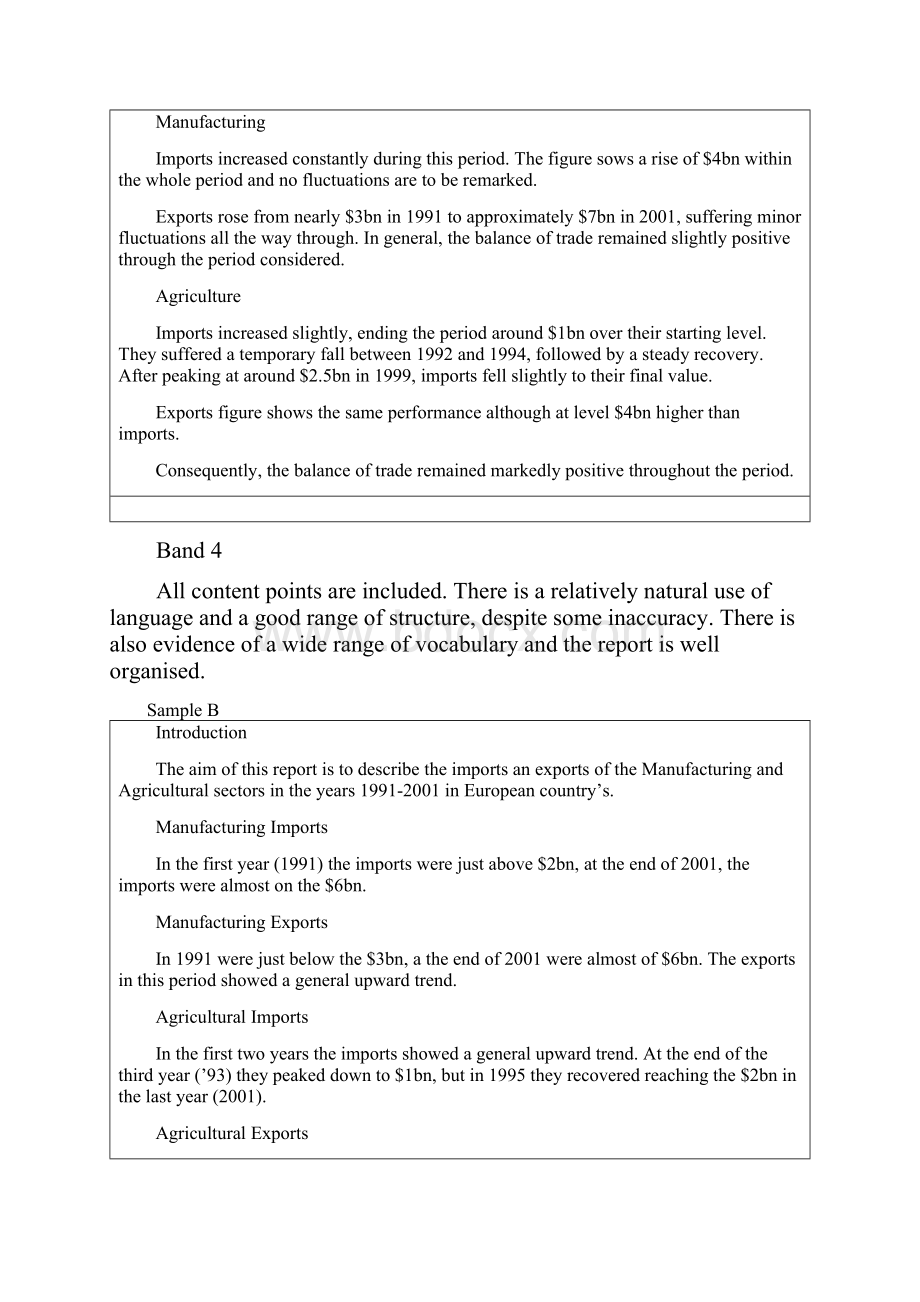 剑桥商务英语高级习题集 参考答案.docx_第2页