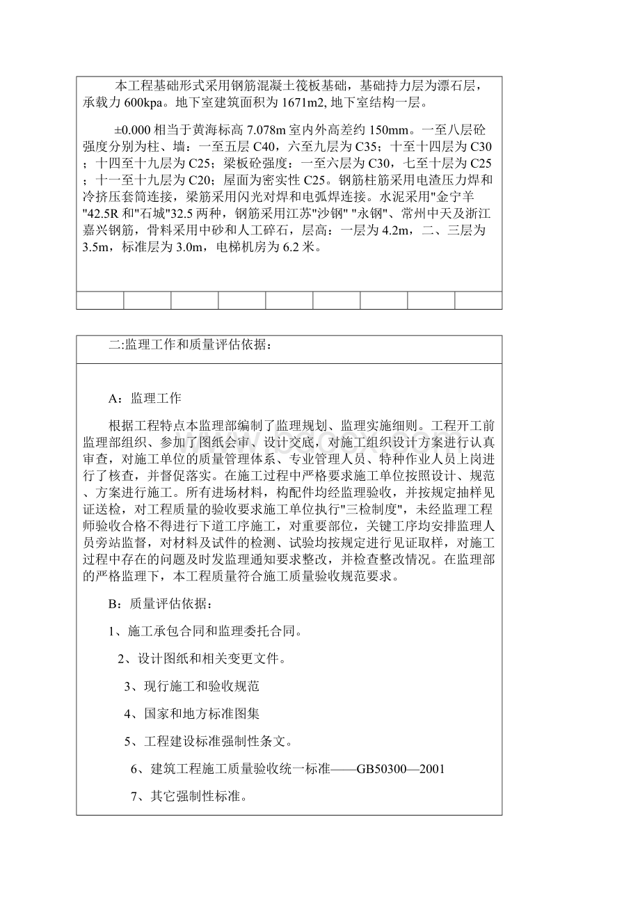 单位工程质量评估报告范本改正.docx_第3页