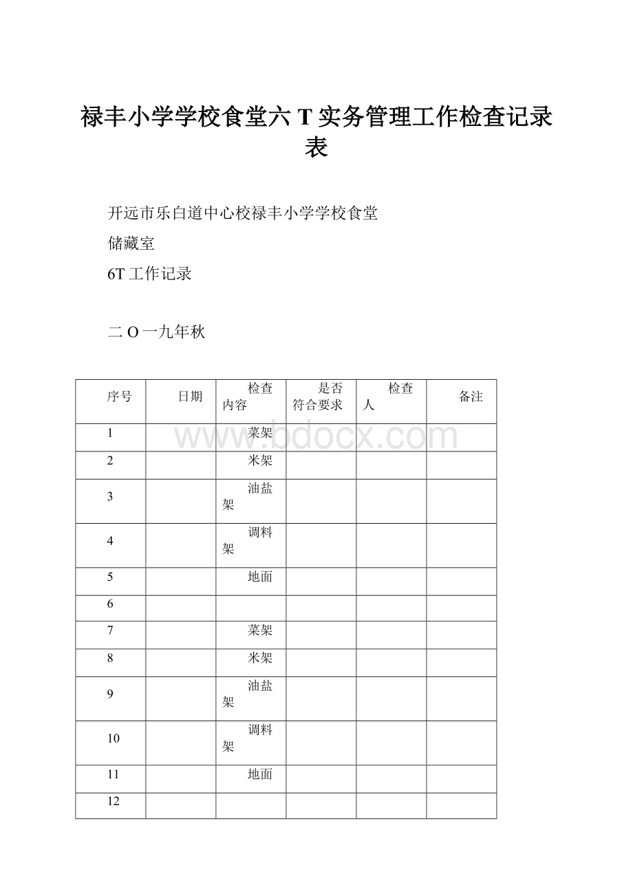 禄丰小学学校食堂六T实务管理工作检查记录表.docx