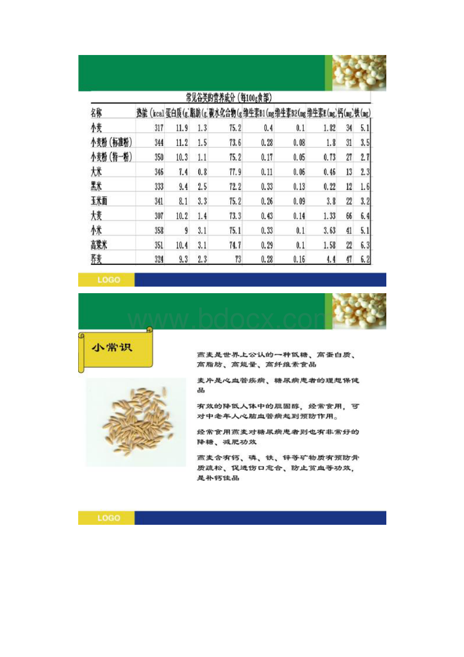 谷类豆类食品的营养和保健作用.docx_第3页