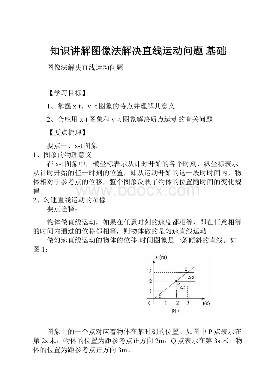 知识讲解图像法解决直线运动问题 基础.docx