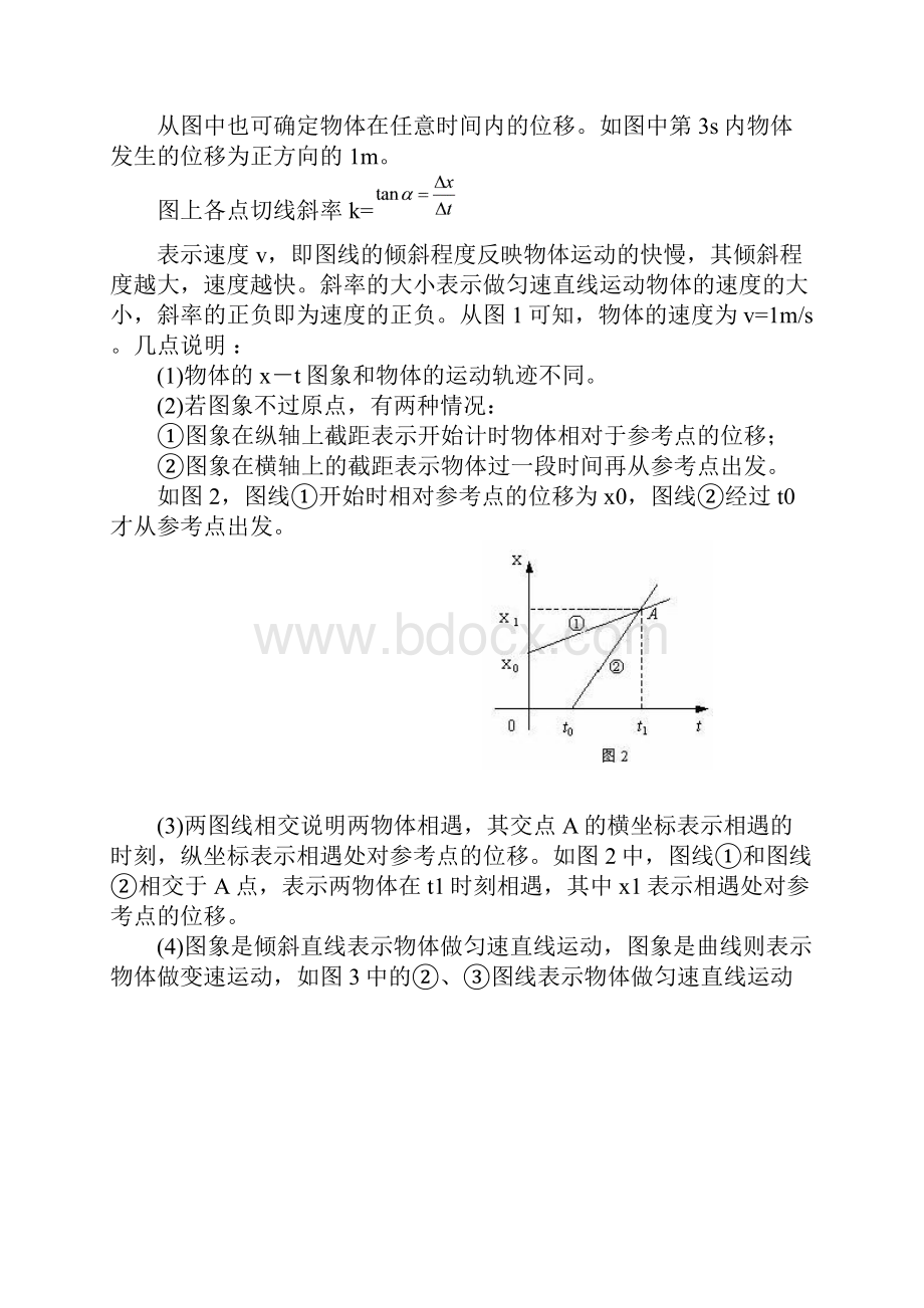 知识讲解图像法解决直线运动问题 基础.docx_第2页