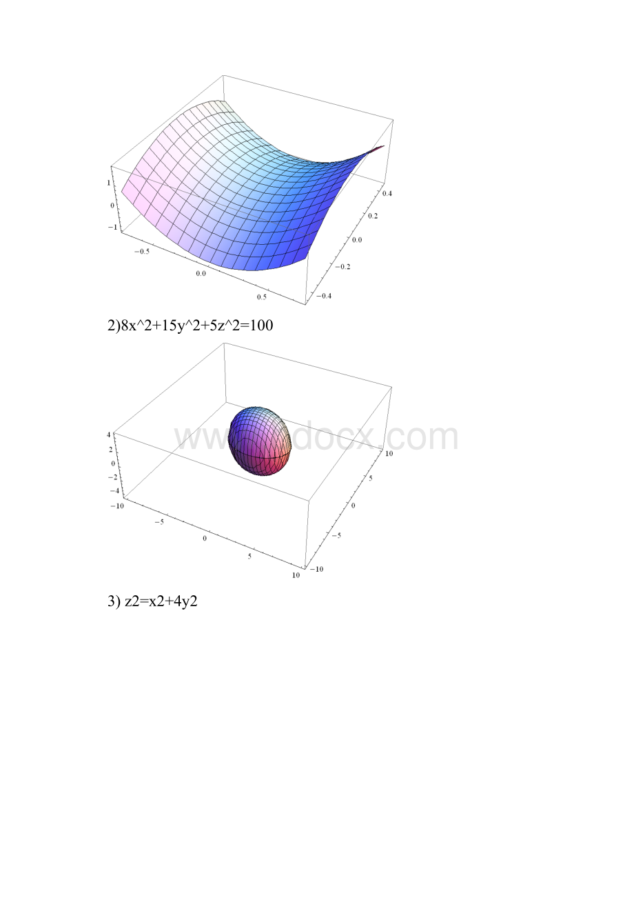 冬季学期微积分project.docx_第2页