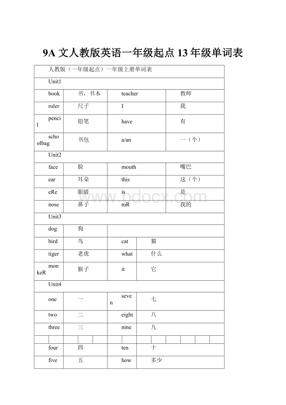 9A文人教版英语一年级起点13年级单词表.docx