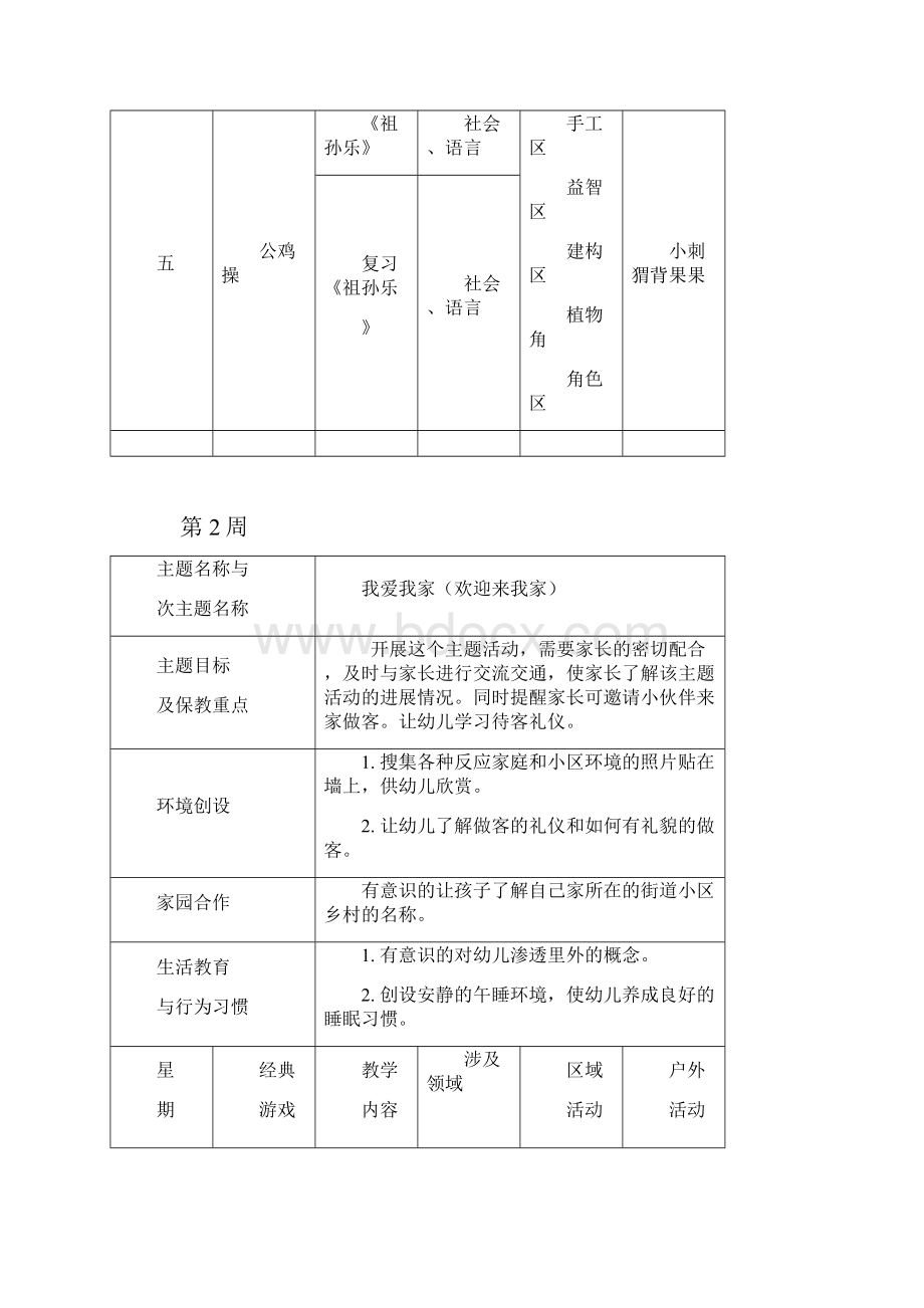 中和小学附属幼儿园小班.docx_第3页