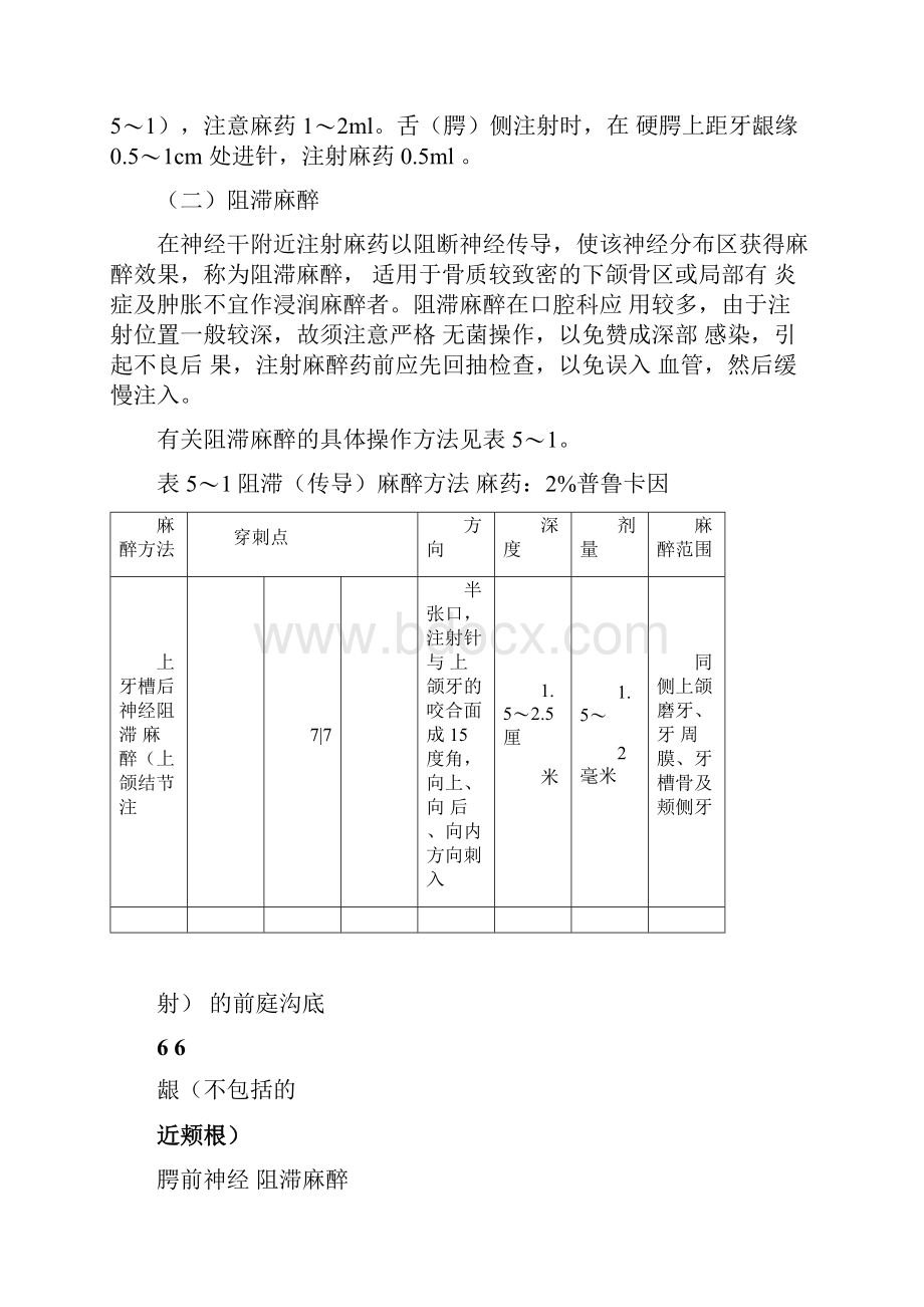 口腔局部麻醉与拔牙术汇编.docx_第2页