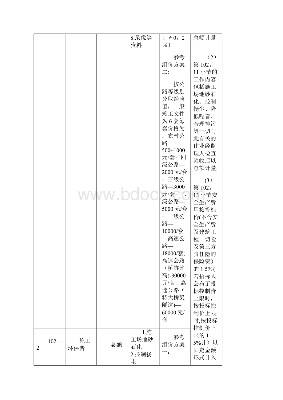 公路工程工程量清单第100章解析及计量支付.docx_第3页