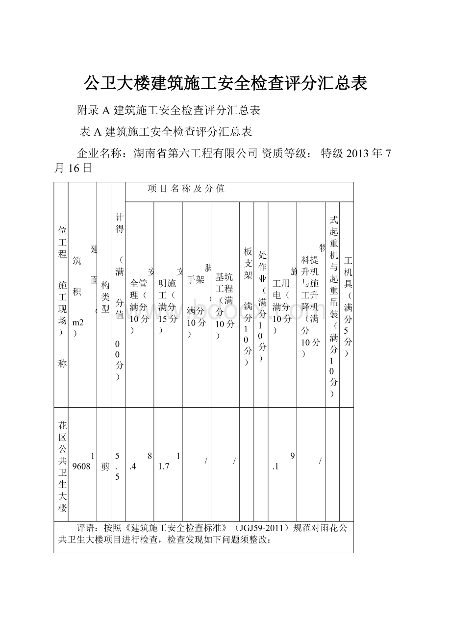 公卫大楼建筑施工安全检查评分汇总表.docx