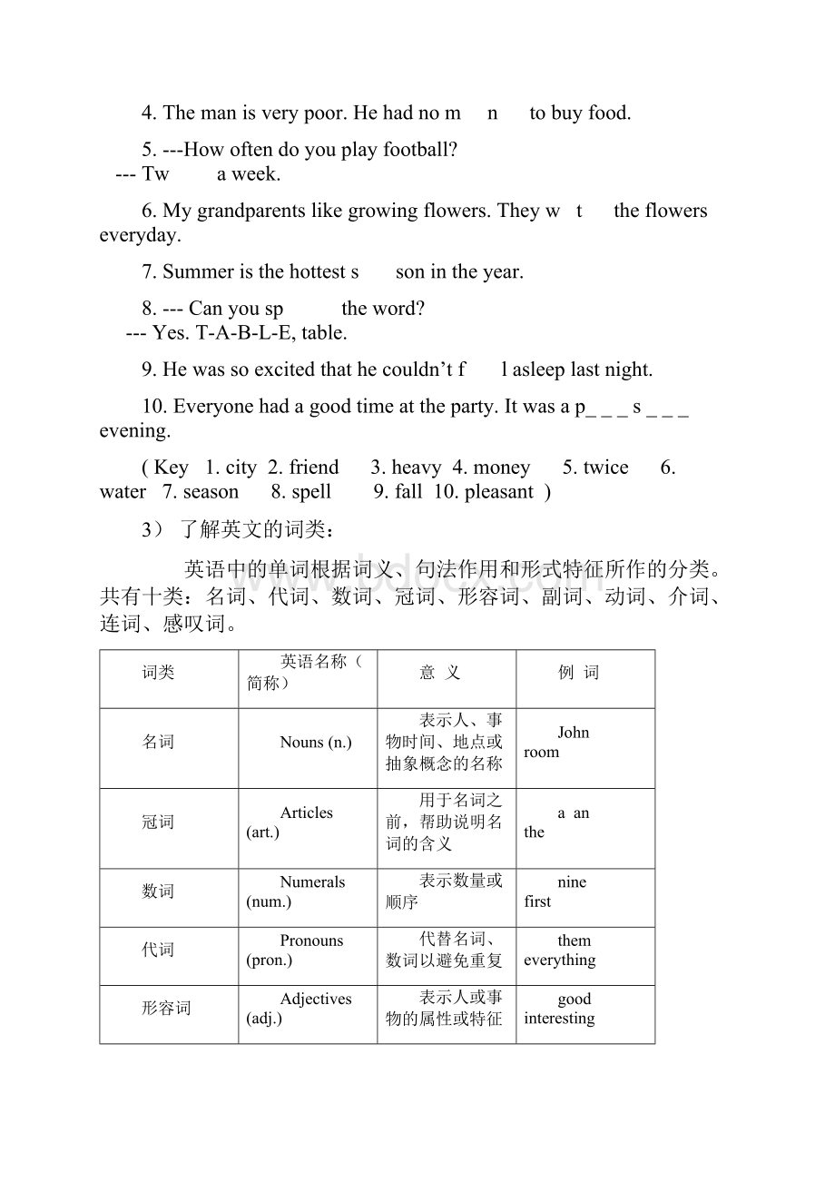 初三英语热点专题复习系列.docx_第2页