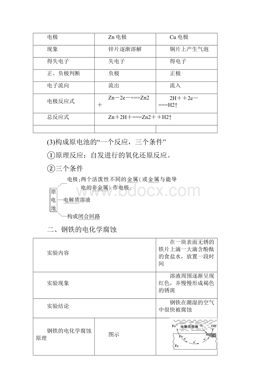 重点资料高中化学 专题2第3单元 化学能与电能的转化 第1课时 化学能转化为电能 化学电源学案.docx_第2页