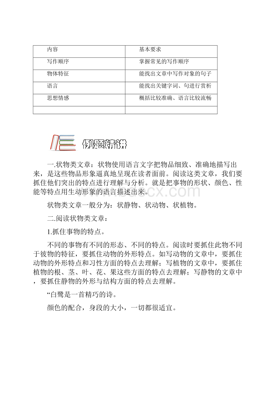 六年级下册语文试题阅读专项练习写景状物阅读全国通用含答案.docx_第2页