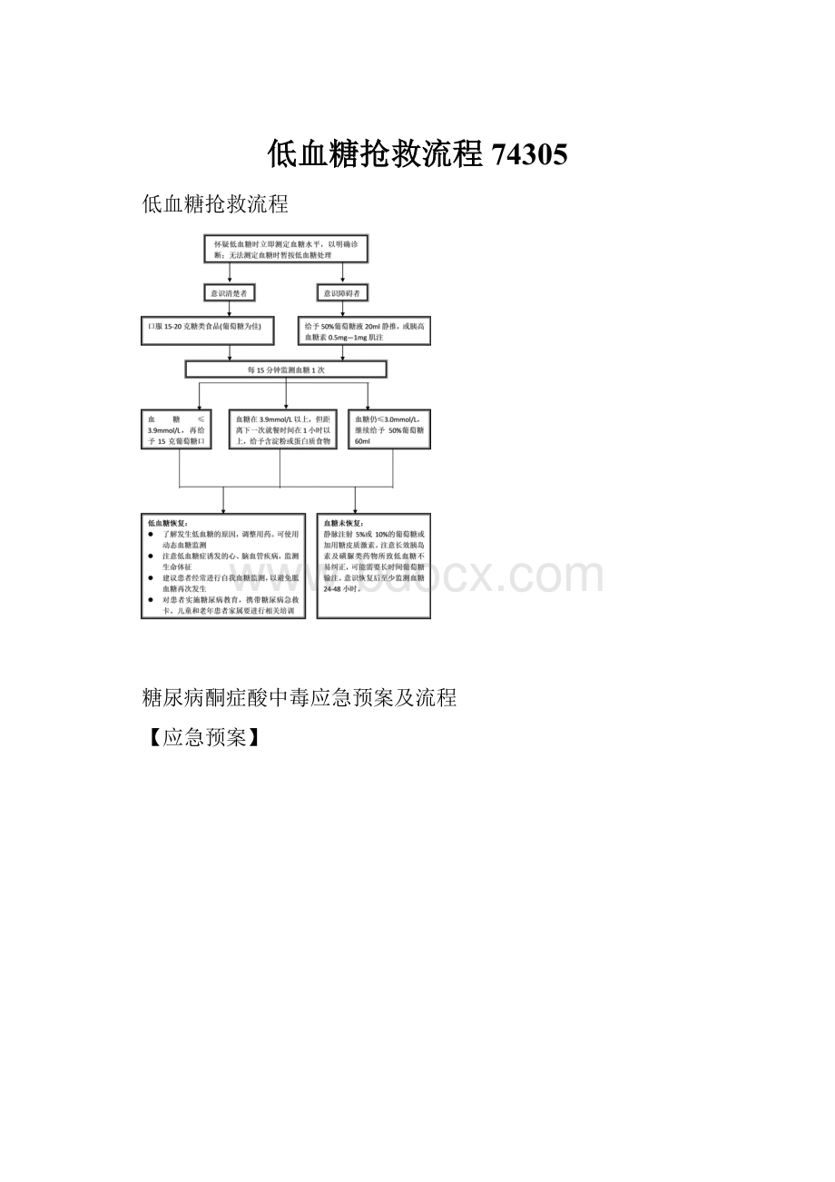 低血糖抢救流程74305.docx