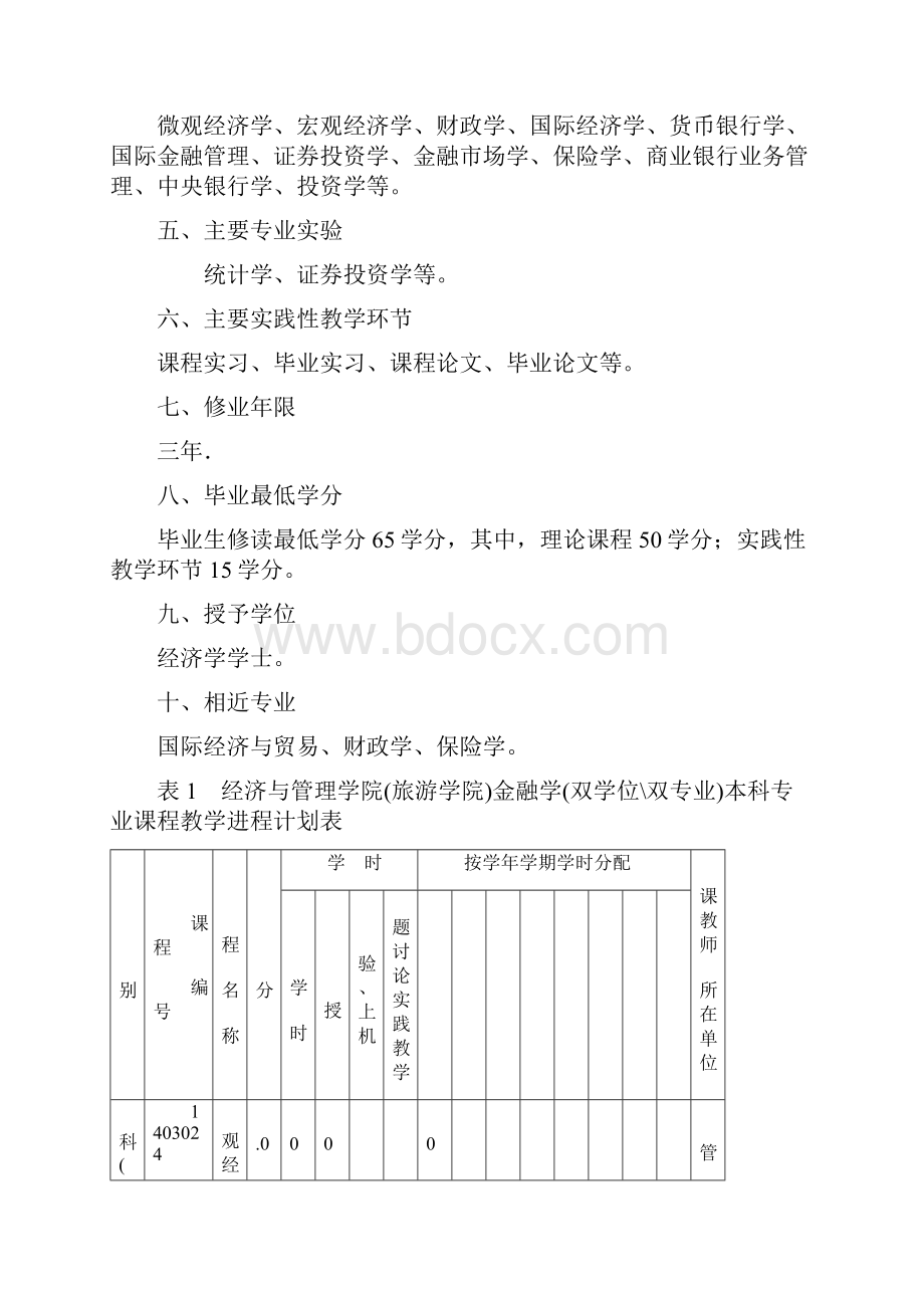 11级福建农林大学对金融学国际经济与贸易会计学工商管理双学位的培养计划.docx_第2页