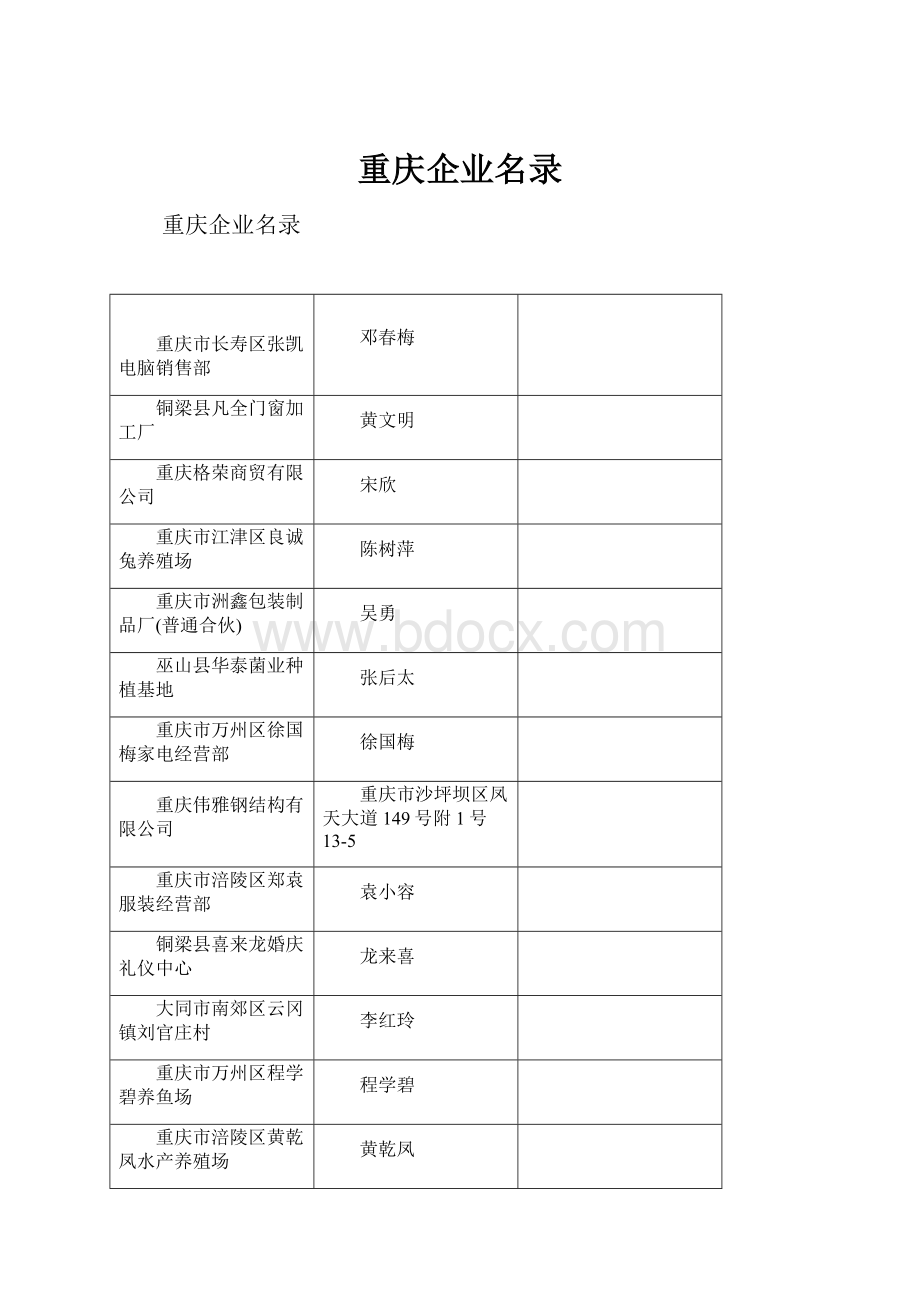 重庆企业名录.docx