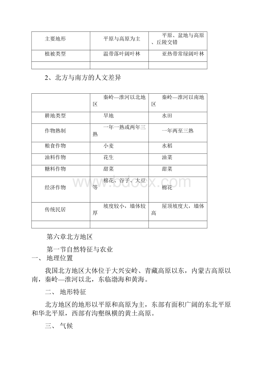 人教版八年级下册地理复习提纲.docx_第3页