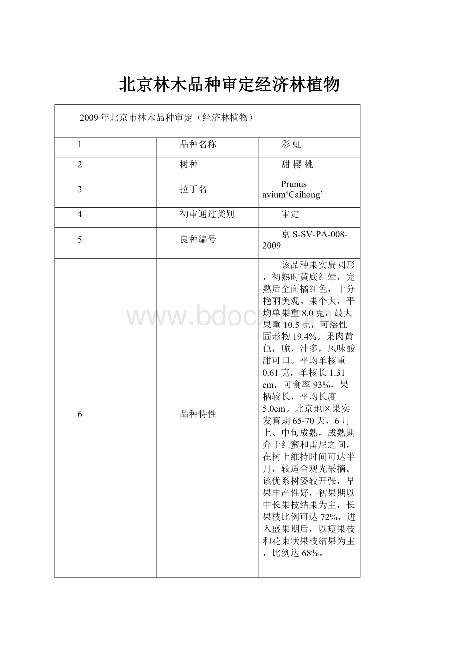 北京林木品种审定经济林植物.docx_第1页