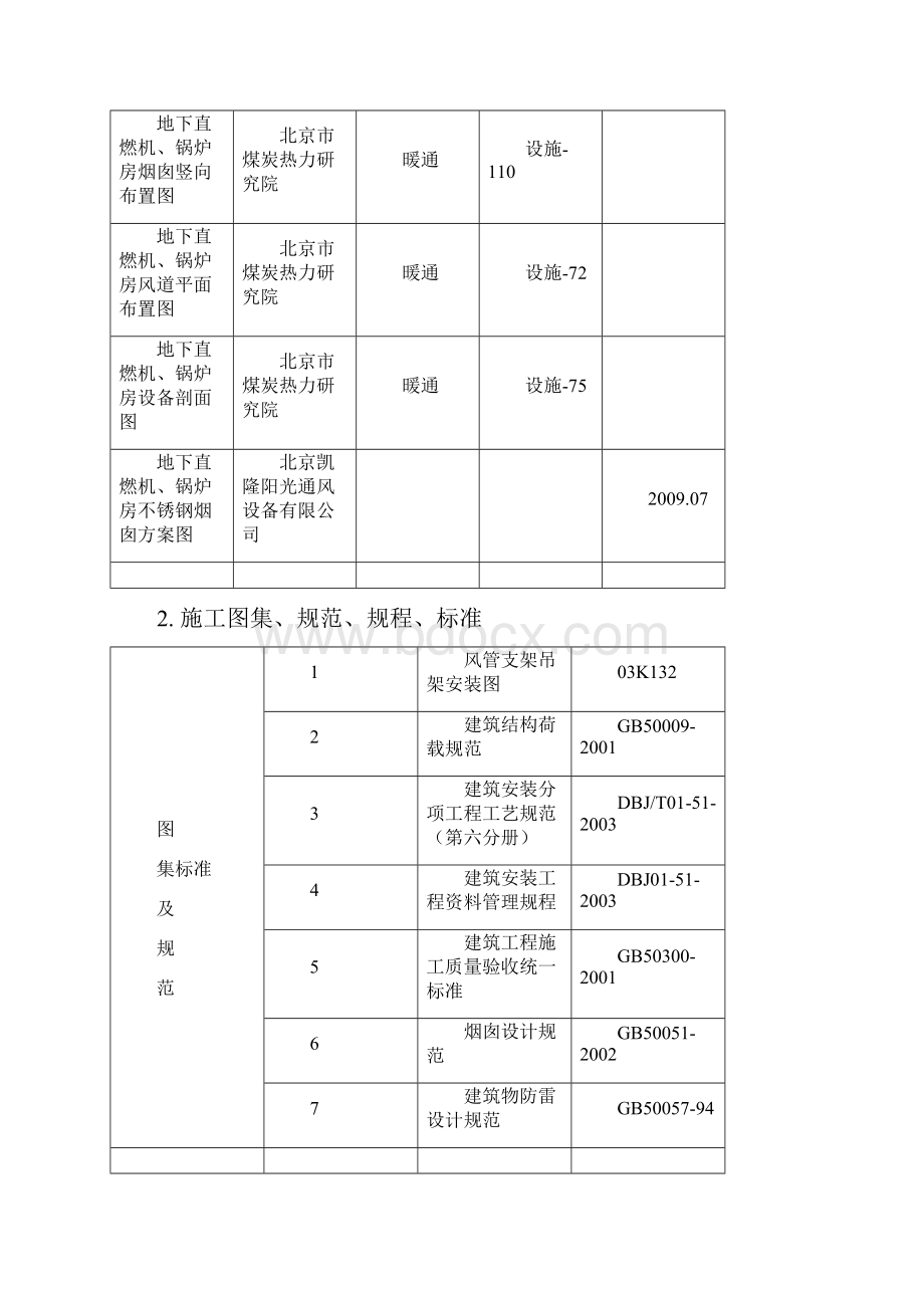 双层保温不锈钢烟囱安装方案.docx_第2页