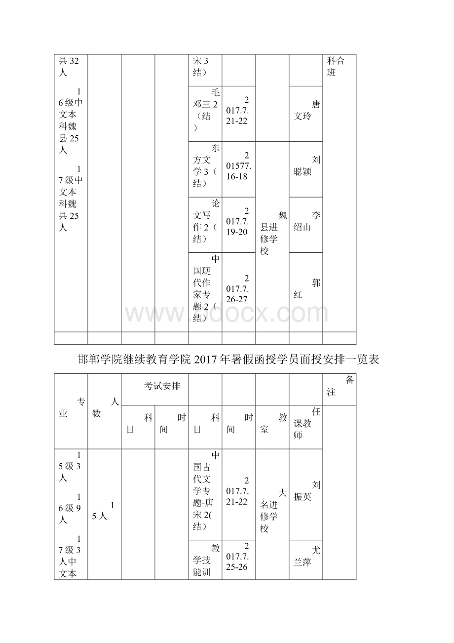 邯郸学院继续教育学院暑假函授学员面授安排一览表.docx_第3页