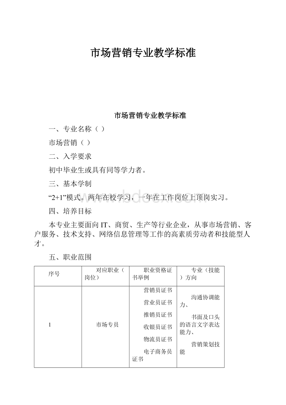 市场营销专业教学标准.docx_第1页