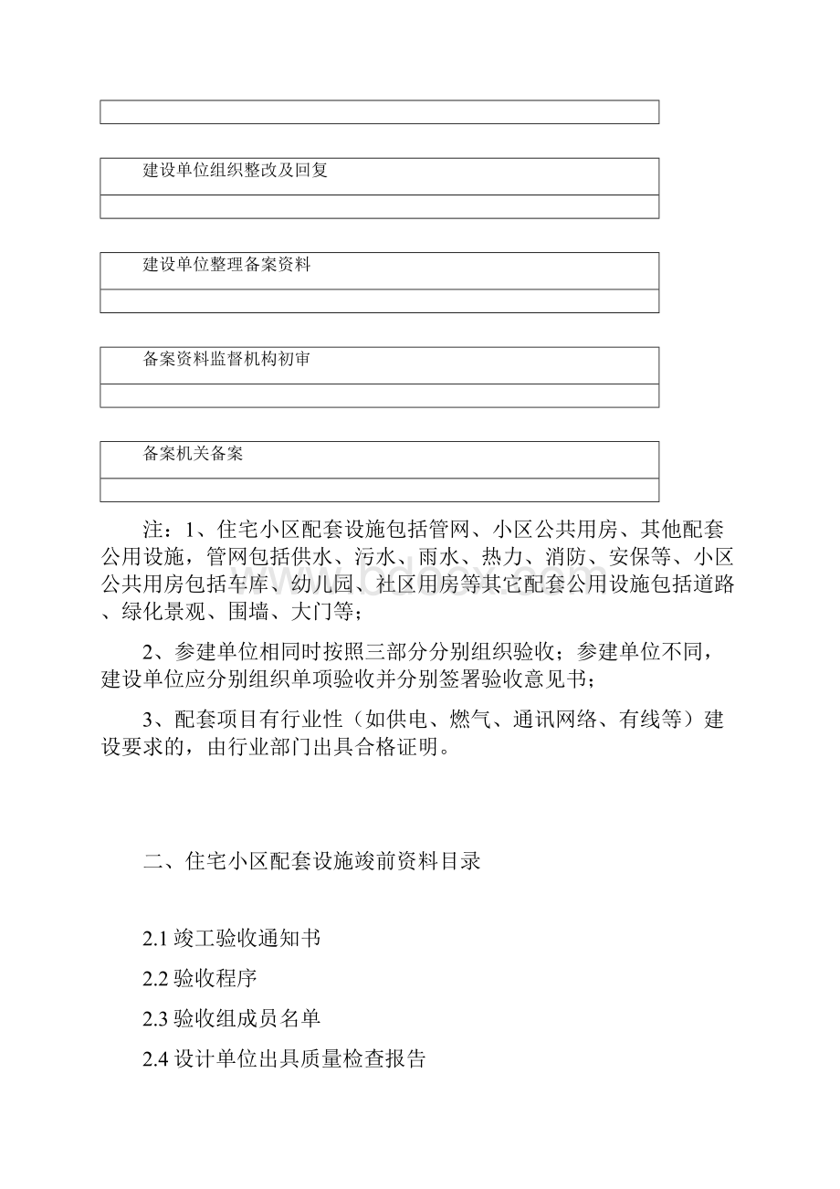 安阳建筑工程质量监督站.docx_第2页