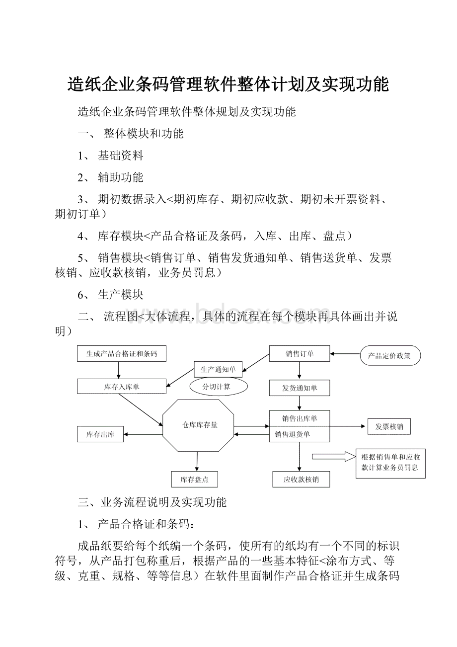 造纸企业条码管理软件整体计划及实现功能.docx_第1页